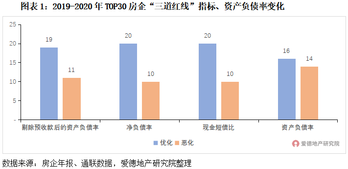 1628736923668455.png 图表1.png