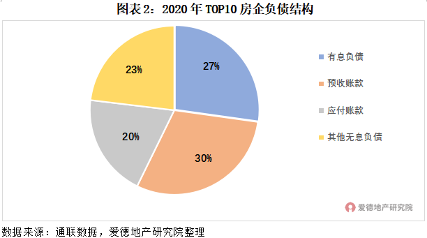 1628736947416777.png 图表2.png