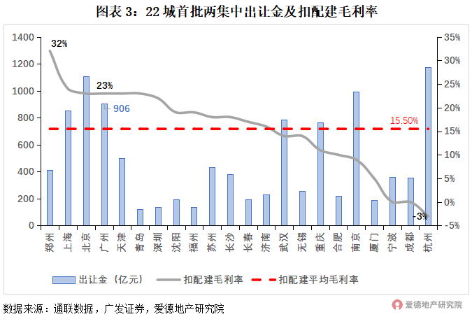 图3.png
