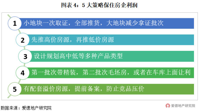 图4.png