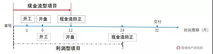 图表5.jpg