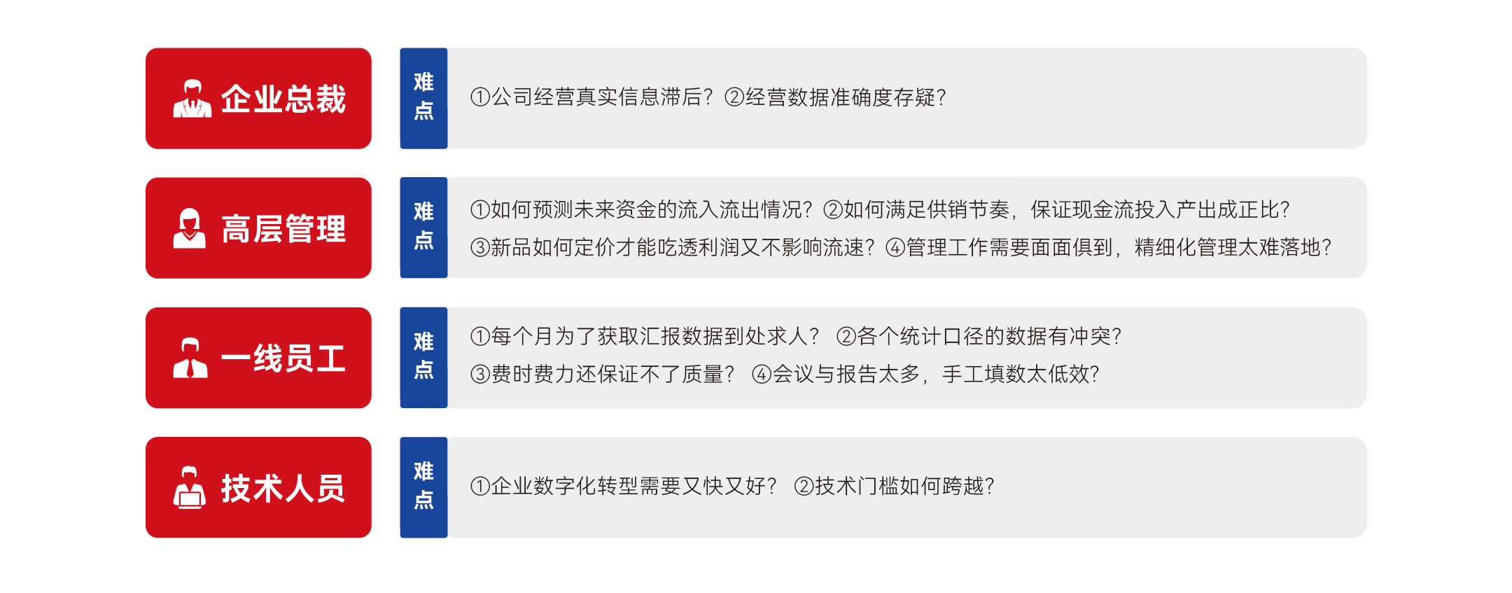 数字经营解决方案1.png