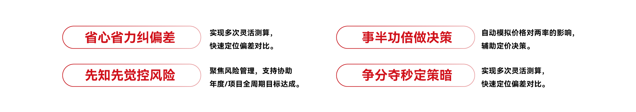 数字经营解决方案-11.png