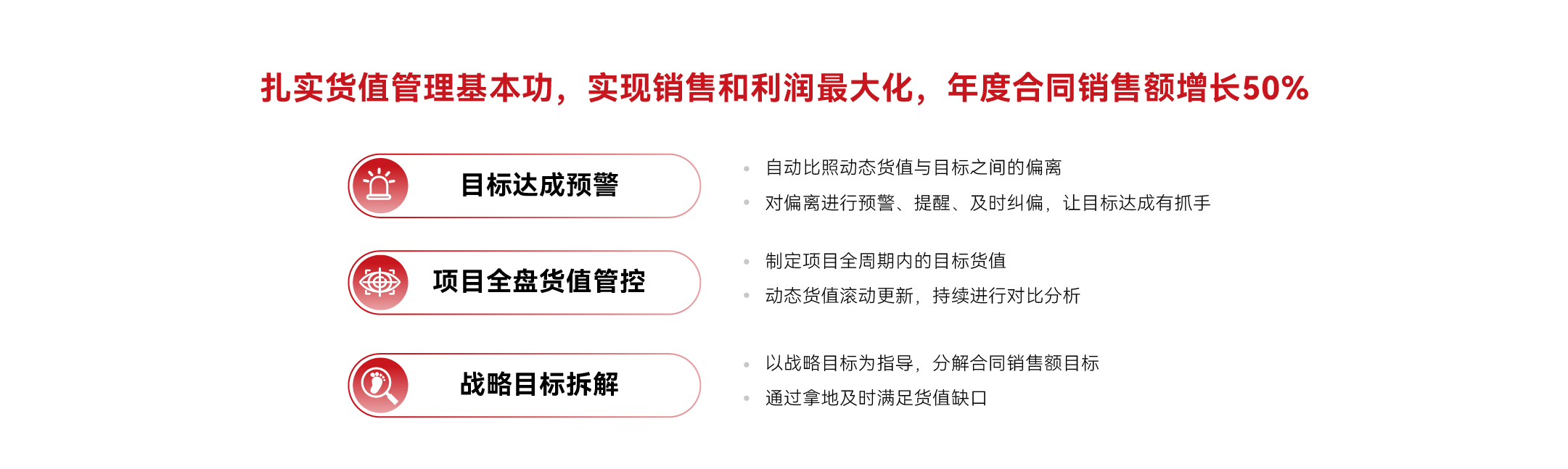 货值管理客户价值.png