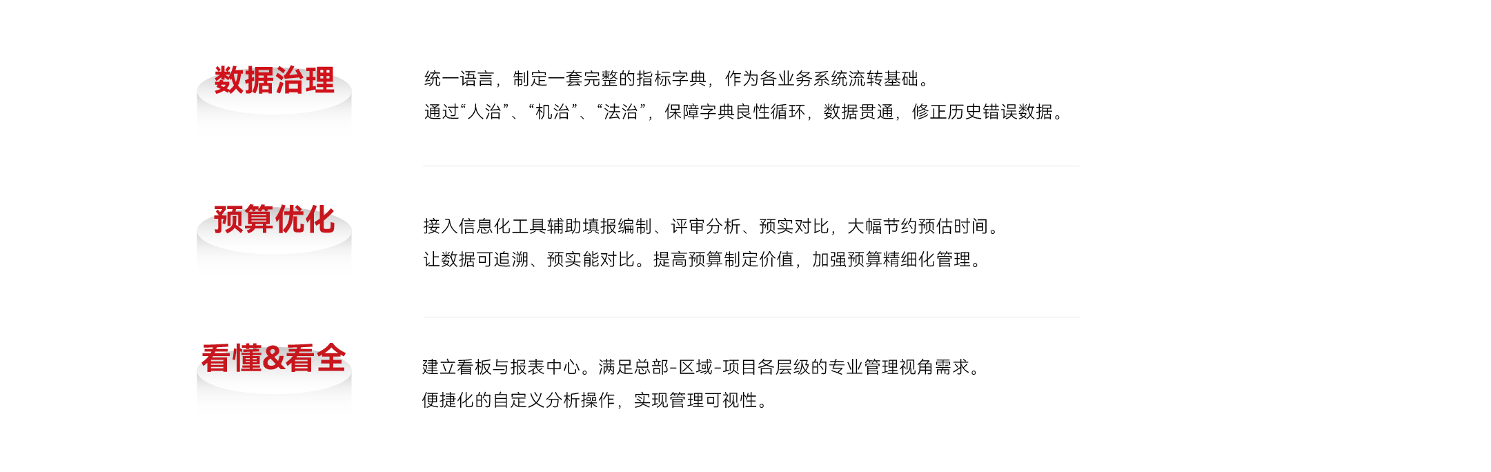 全面预算管理解决方案.png