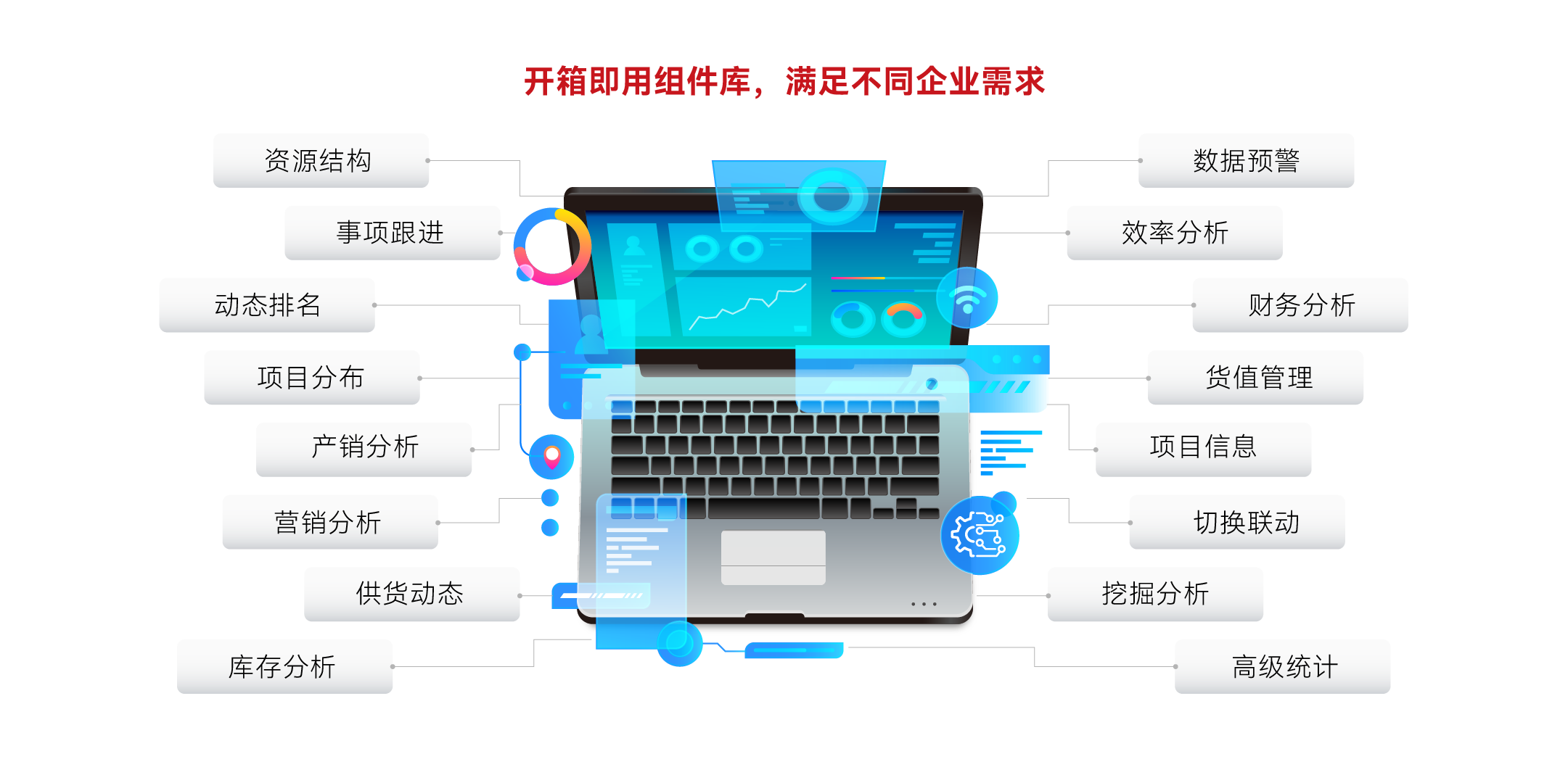 管理驾驶舱图-应用组件.png