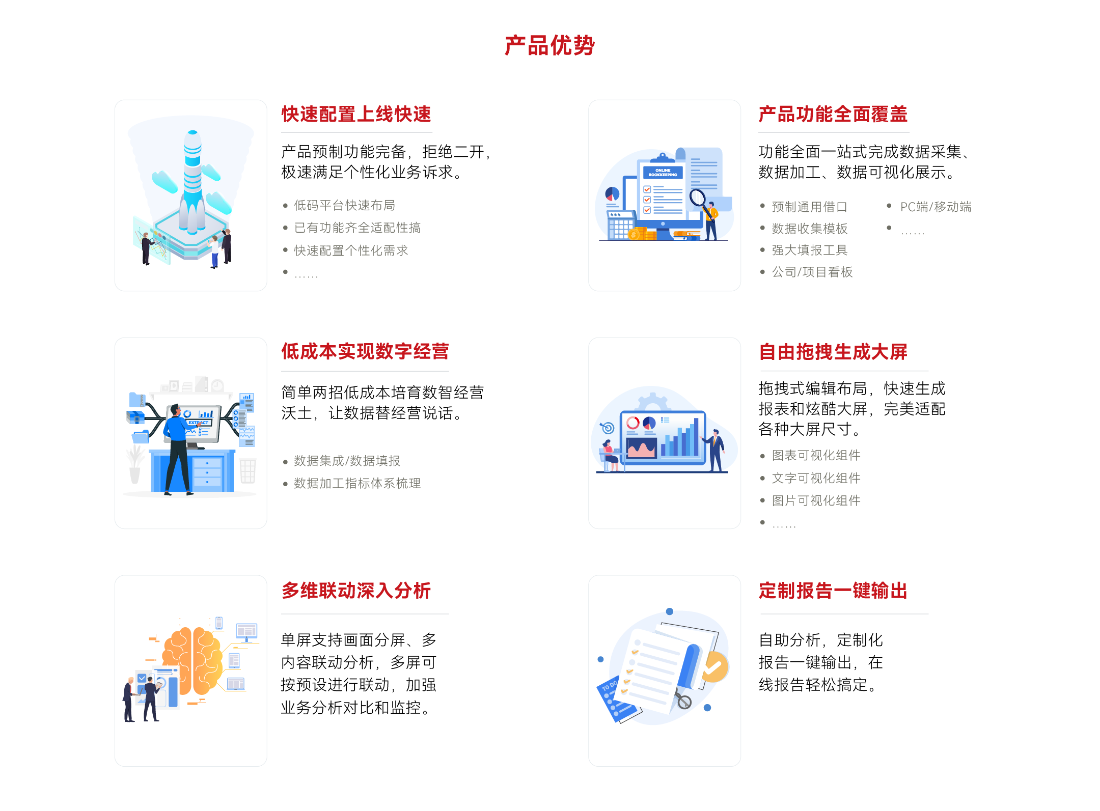 管理驾驶舱图-产品优势.png