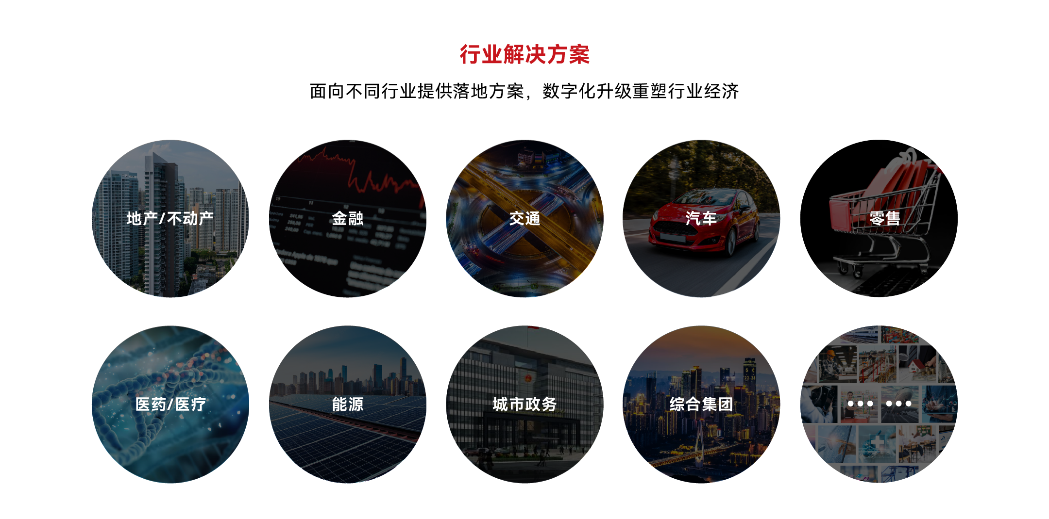 数据中台行业解决方案.png