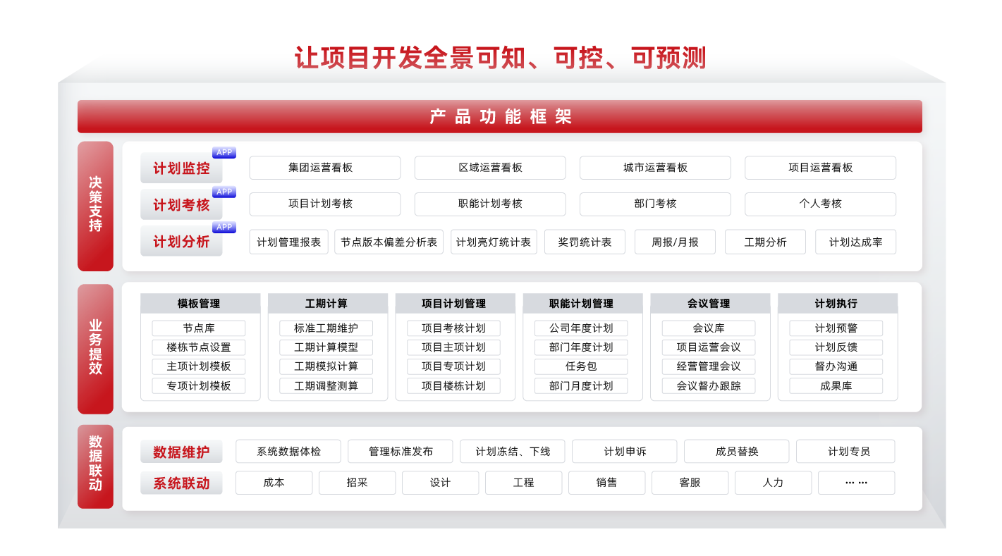 图片上传